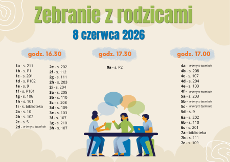 Zebranie z rodzicami